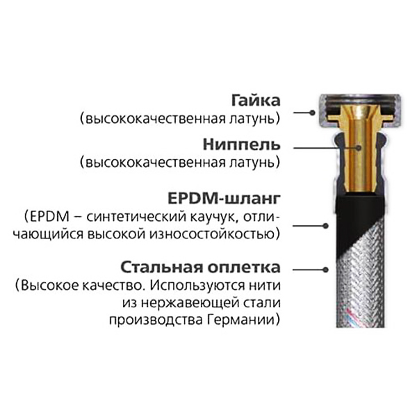 Подводка для воды из нержавейки - PE-X 50см, г/г 1/2